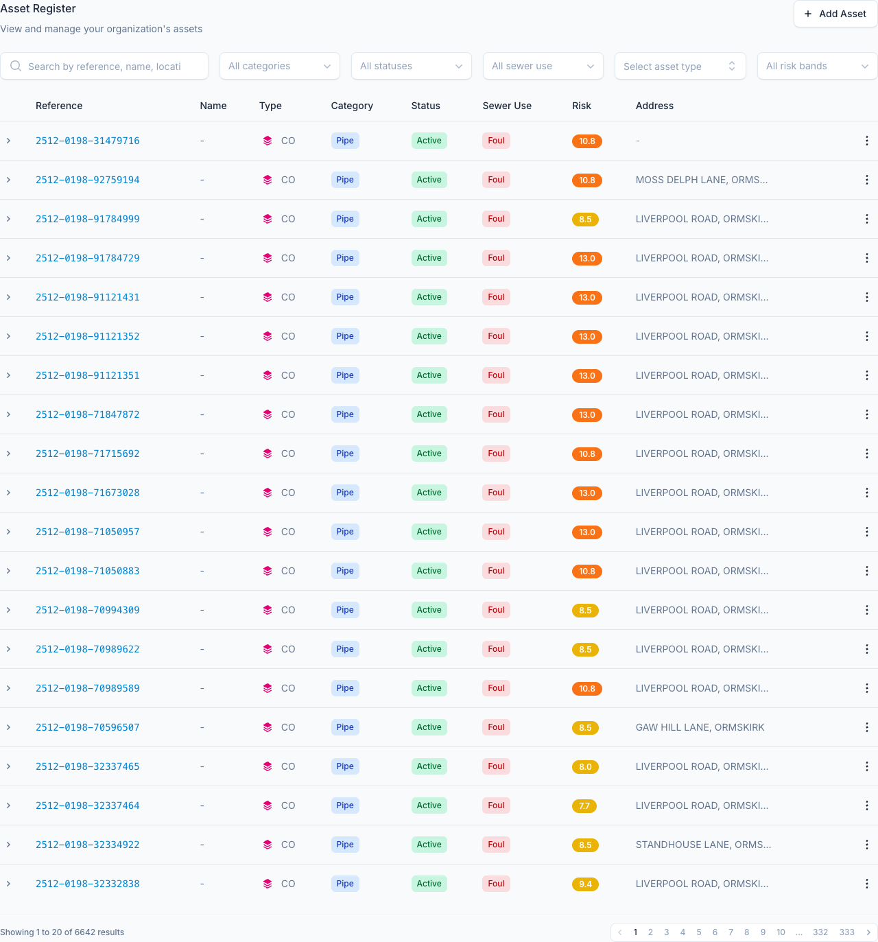 Asset Register list view — 6,642 assets with reference code, type, category, status, sewer use, risk band and address, filterable by every field